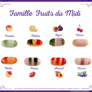 Bonbons façon Pézenas - FRUITS DU MIDI